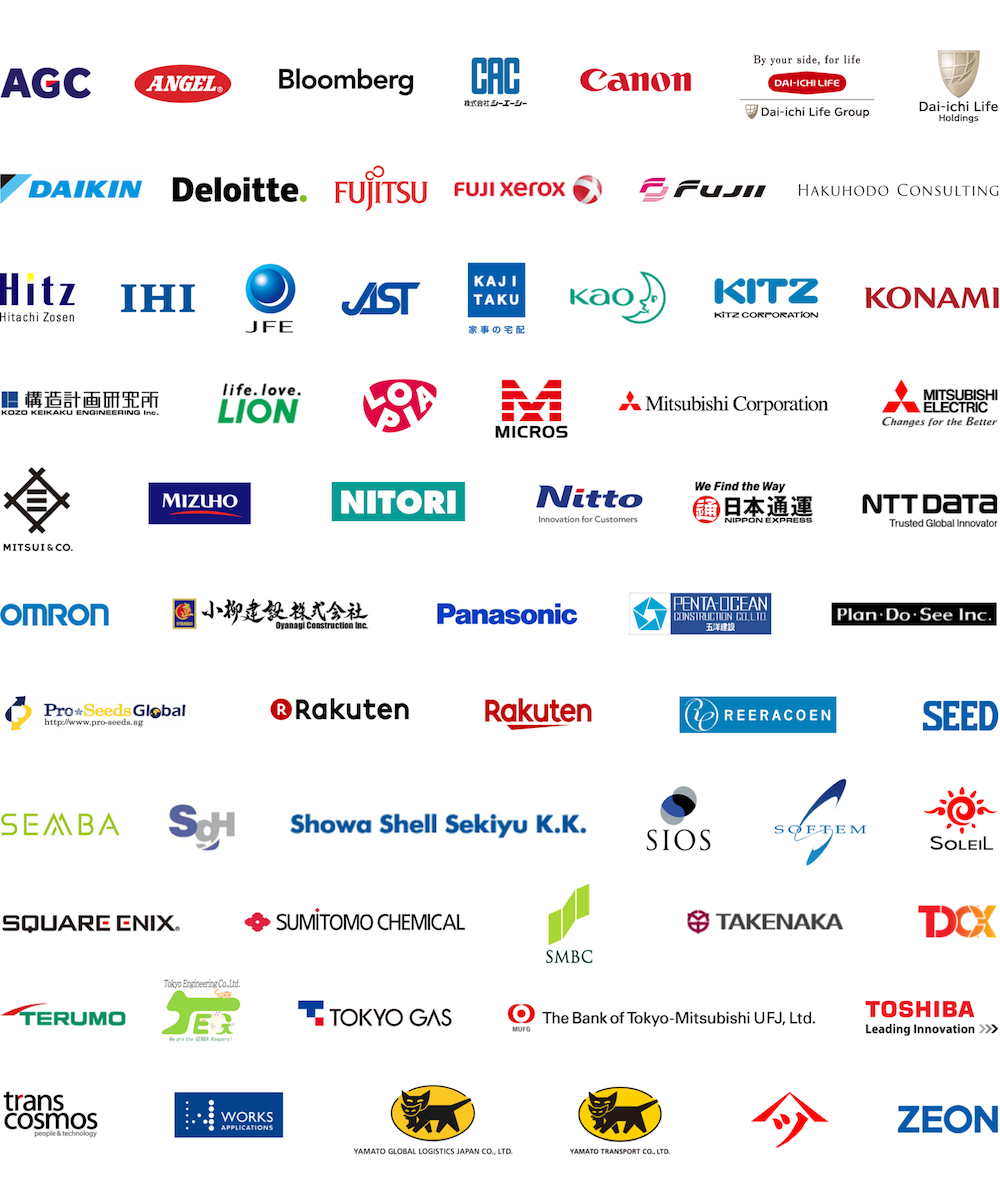 List of past exhibitors