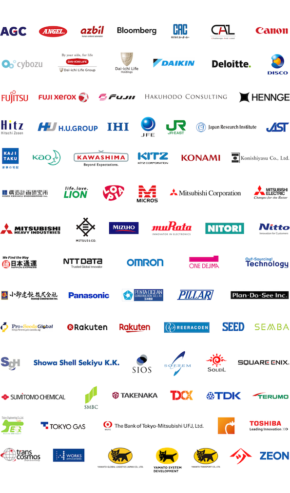 List of past exhibitors